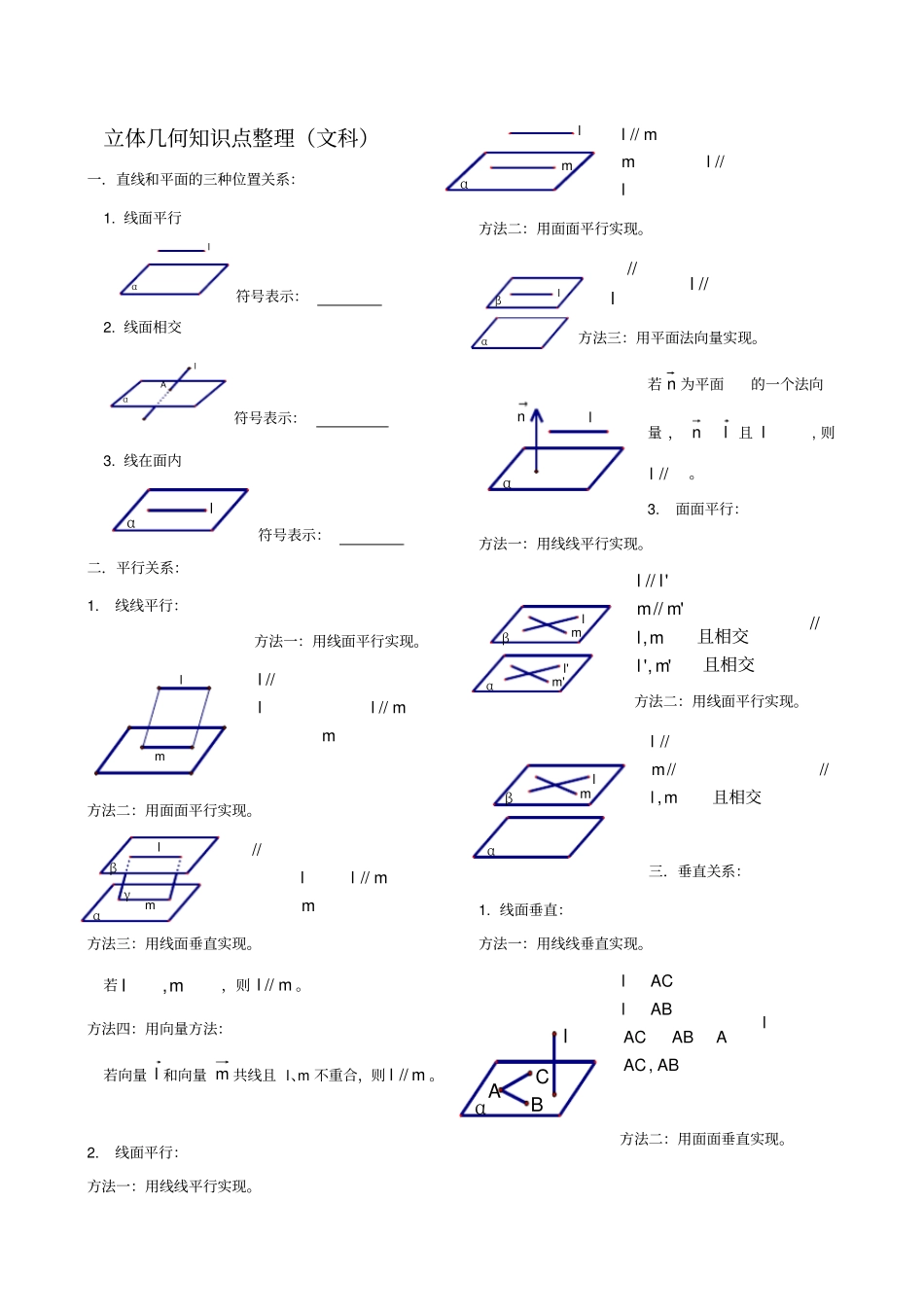 文科立体几何知识点方法总结高三复习_第1页