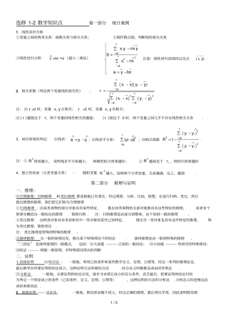 文科高中数学选修重要知识点