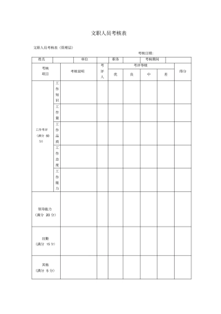 文职人员考核表