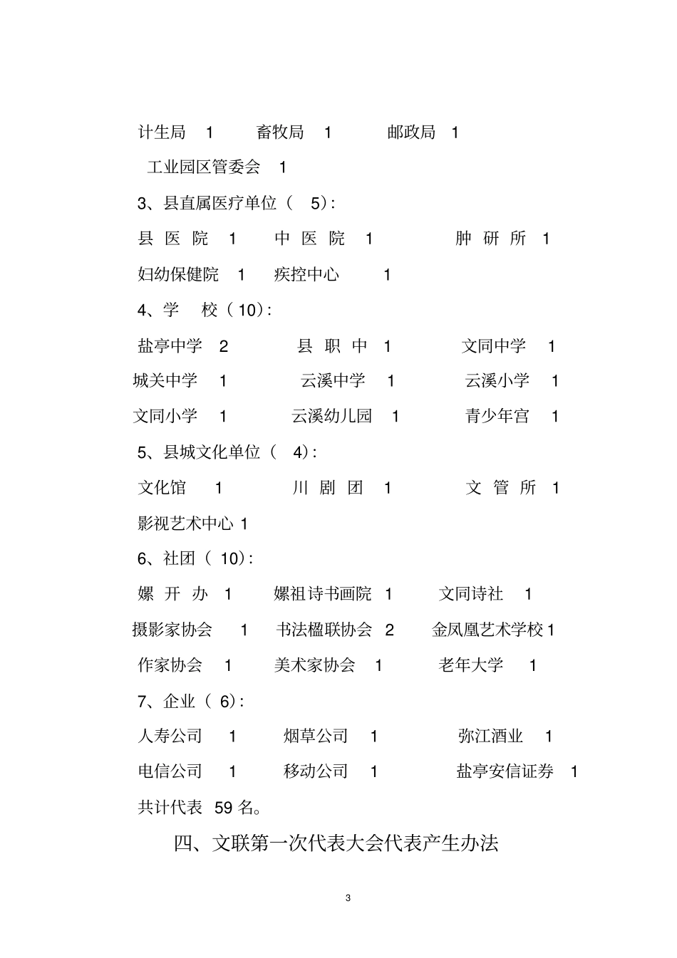 文联筹备方案最终版重点讲义资料_第3页