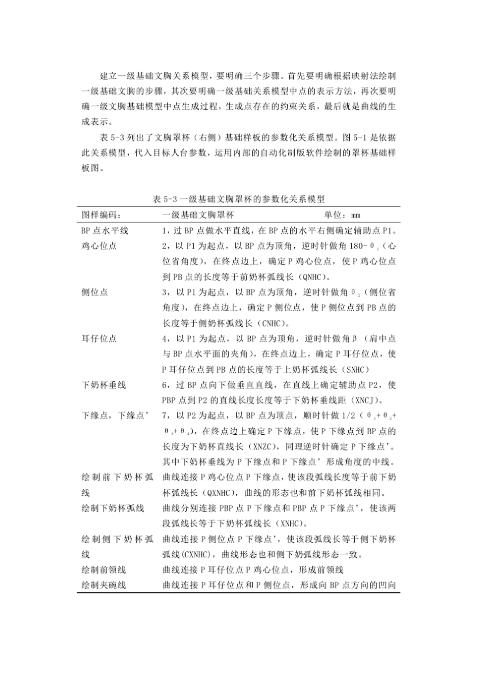 文胸结构设计中的参数化关系模型的研究_第3页