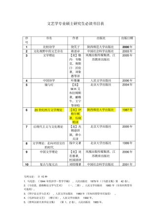 文艺学专业硕士研究生必读书目表