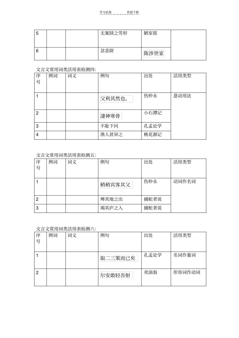 文言文常用词类活用表中考_第3页