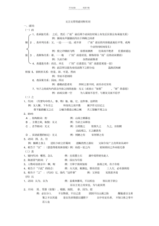文言文常用虚词和实词
