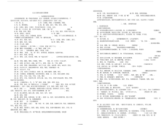 文言文常用词语整理
