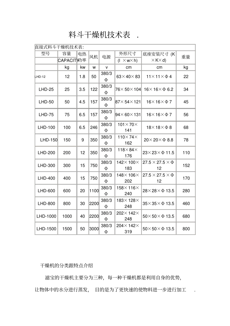 料斗干燥机的技术表_第1页
