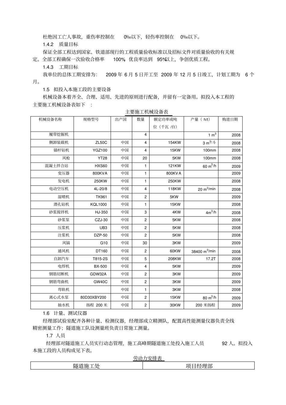 斜井施工组织设计_第2页