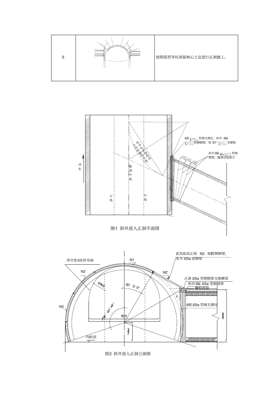 斜井进正洞挑顶施工作业指导书_第3页