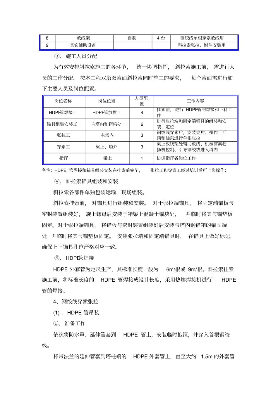 斜拉桥斜拉索施工方案_第2页