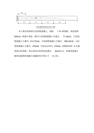 斜面分层混凝土方量