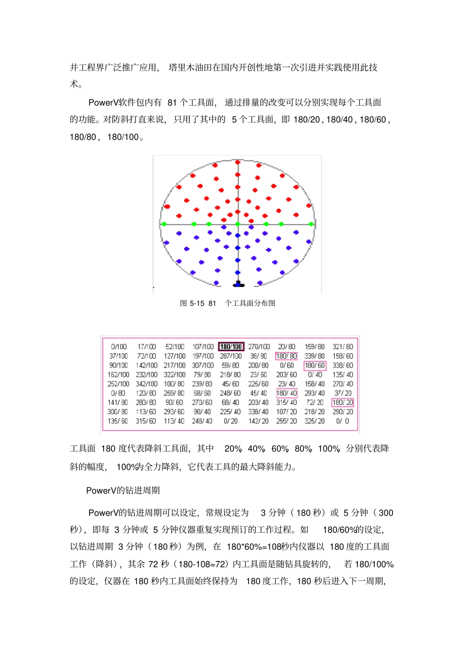 斯伦贝谢的PowerV自动垂直导向钻井系统_第3页