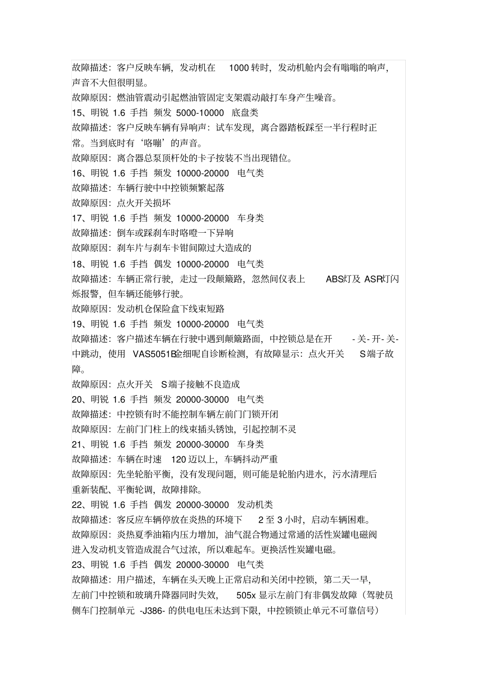 斯柯达明锐的81种故障文档_第3页