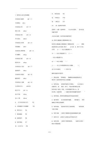 斯维尔快捷键大全