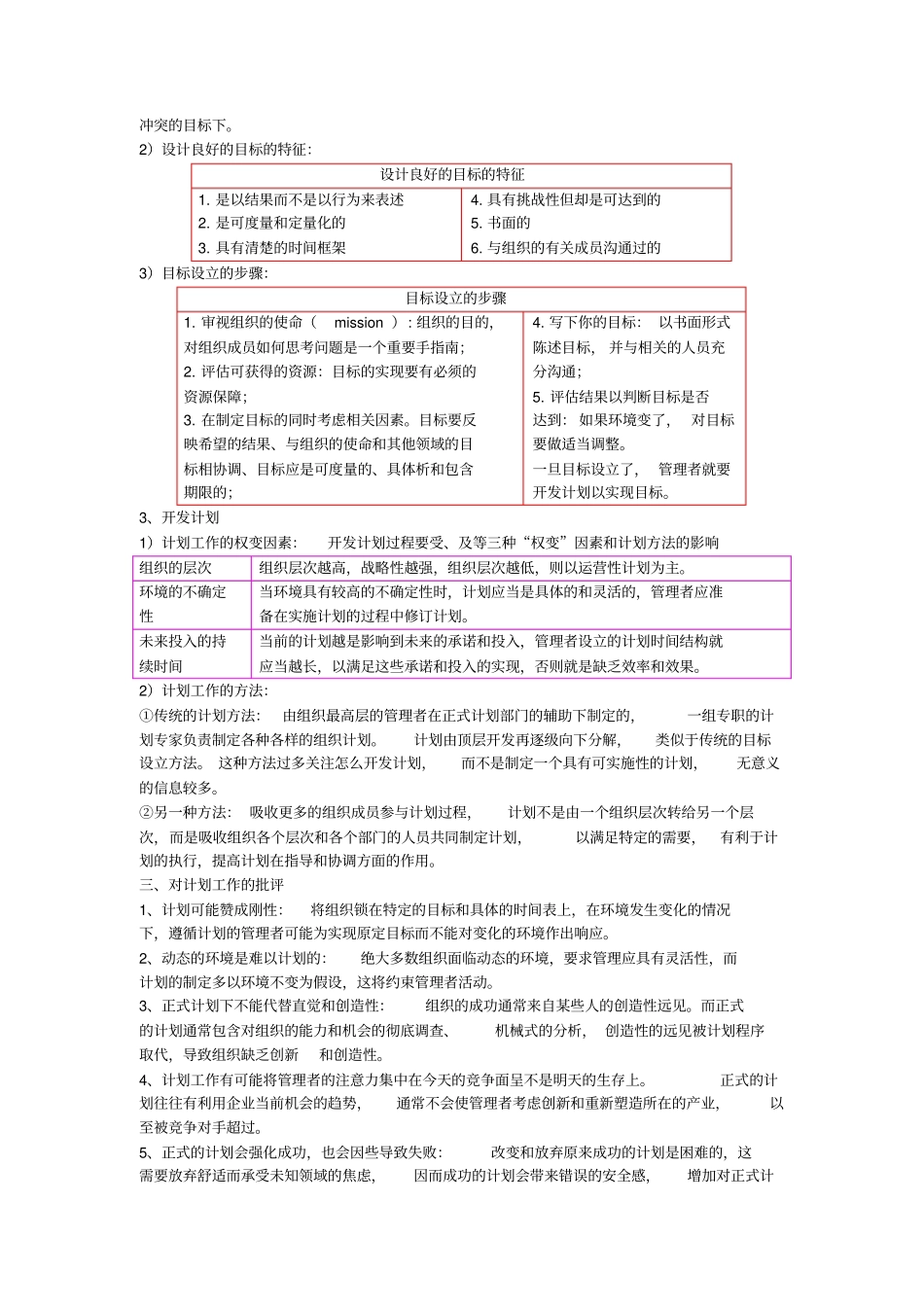 斯蒂芬P罗宾斯管理学笔记7_第3页