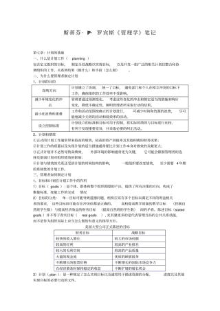 斯蒂芬P罗宾斯管理学笔记7