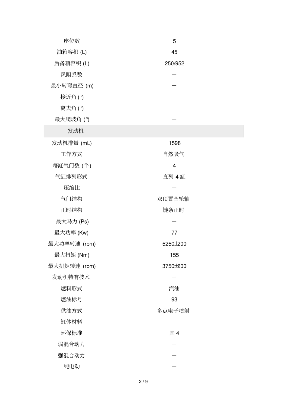 新poloL自动挡参数_第2页