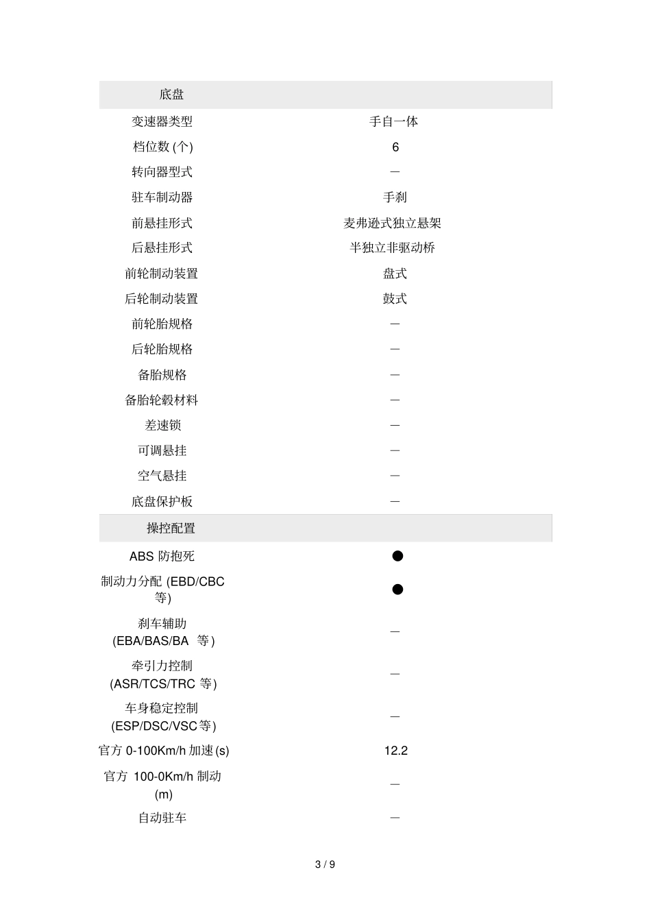 新poloL自动挡参数_第3页