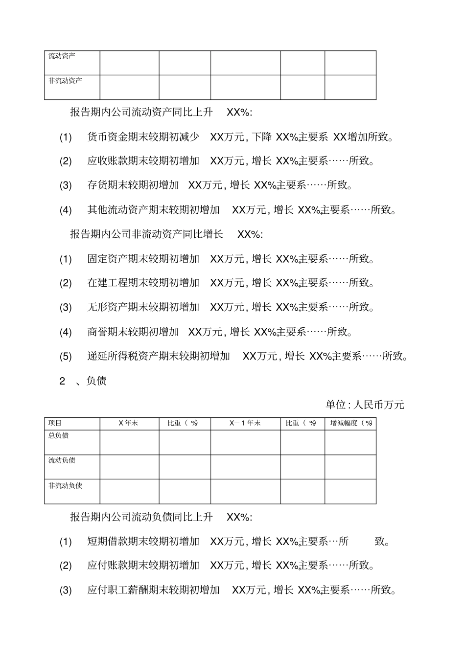 新三板公司年财务决算报告模版_第2页
