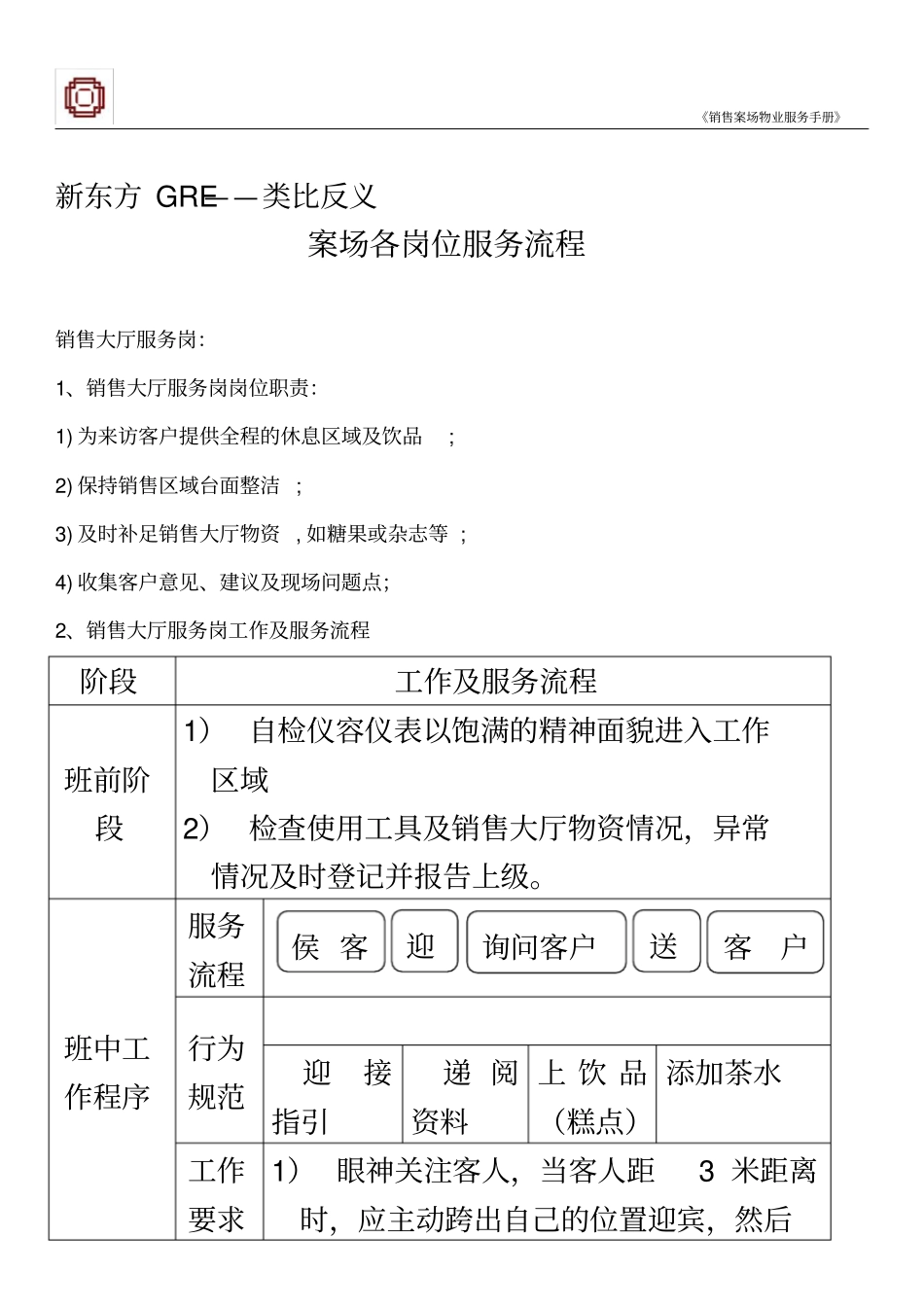 新东方GRE——类比反义_第1页