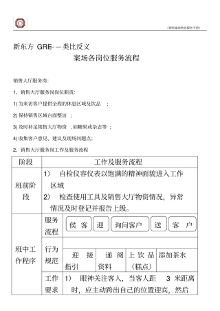 新东方GRE——类比反义