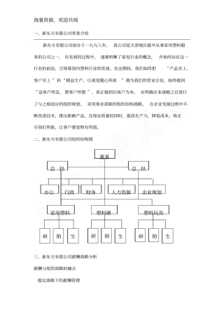 新东方有限公司薪酬体系设计