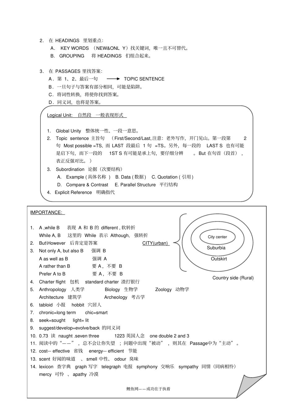 新东方雅思笔记整理READING_第2页