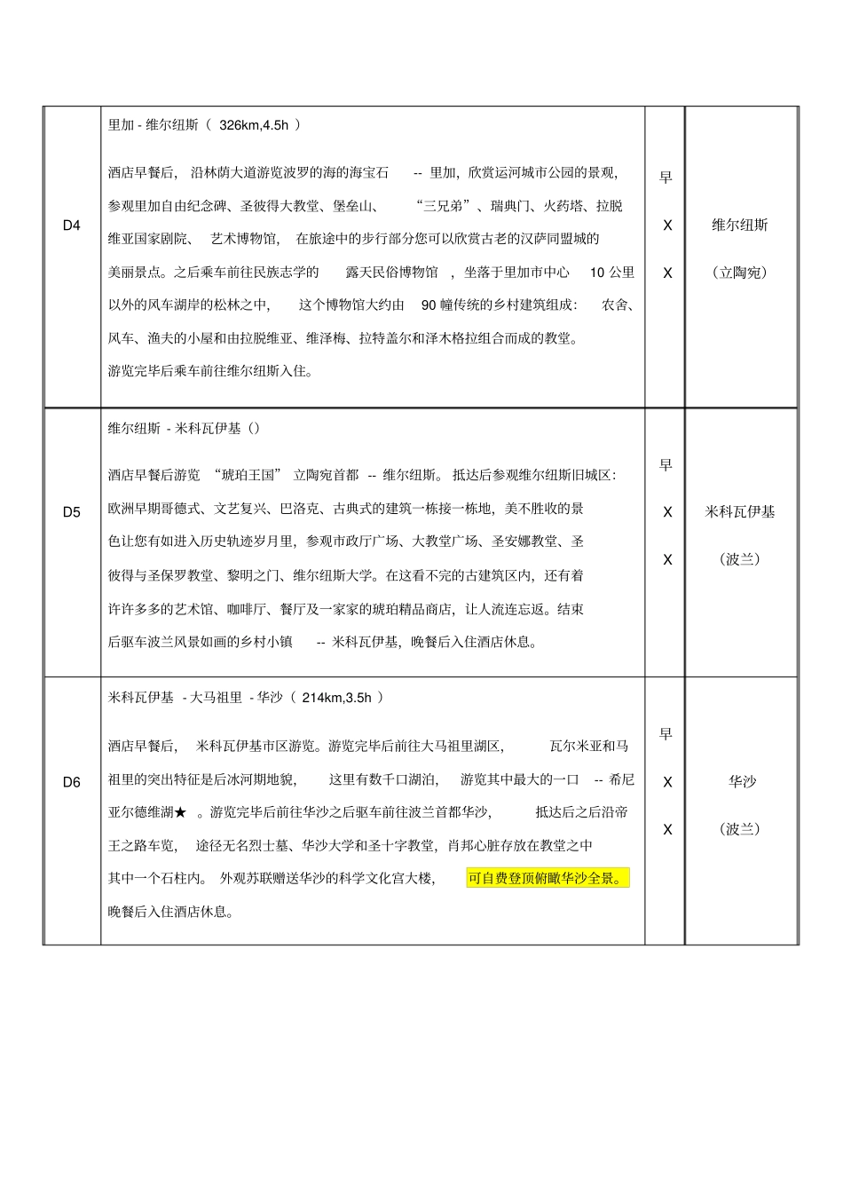 新东欧大巴尔干全景之旅35日_第2页