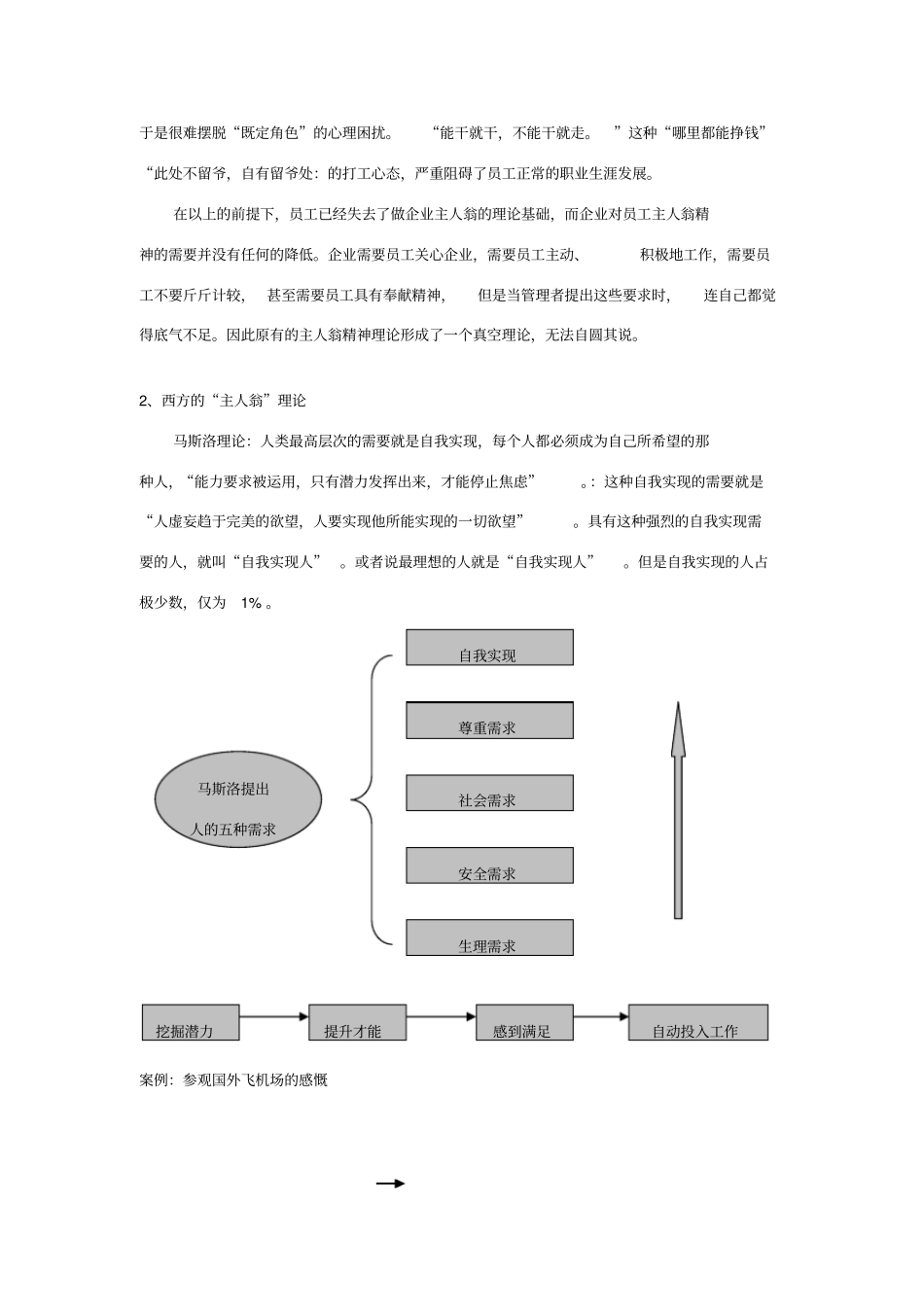 新主人翁精神_第3页