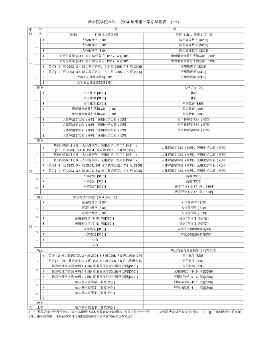 新乡医学院201-2015年第一学期课程表_第1页