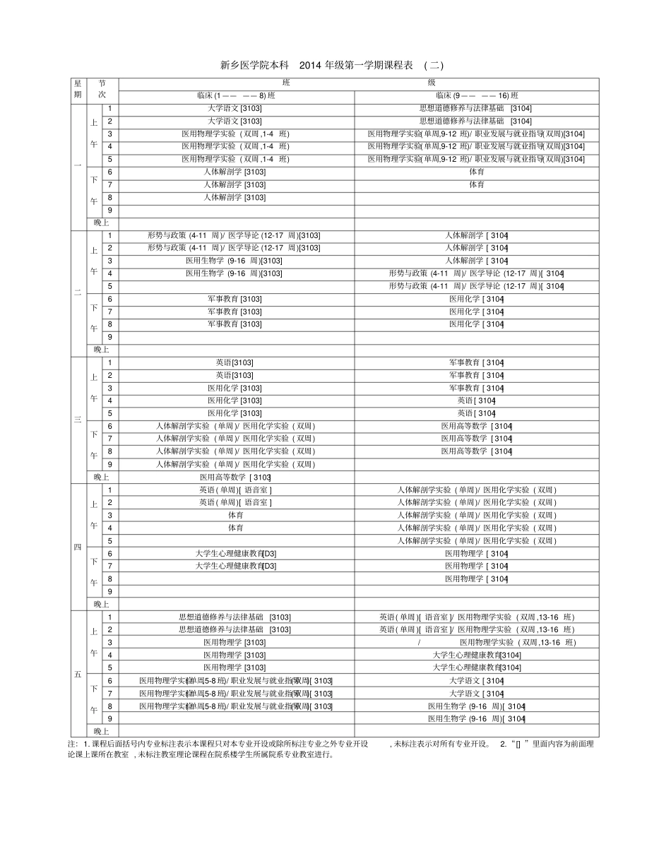 新乡医学院201-2015年第一学期课程表_第2页