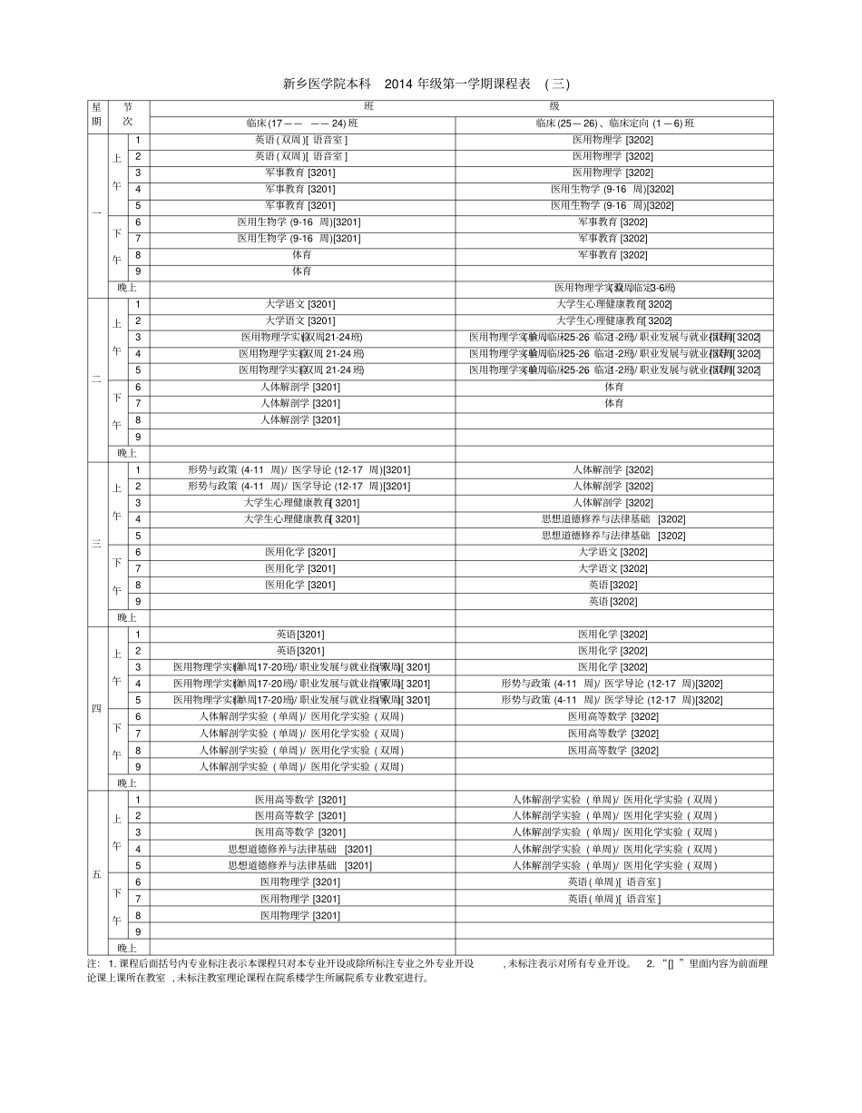 新乡医学院201-2015年第一学期课程表_第3页