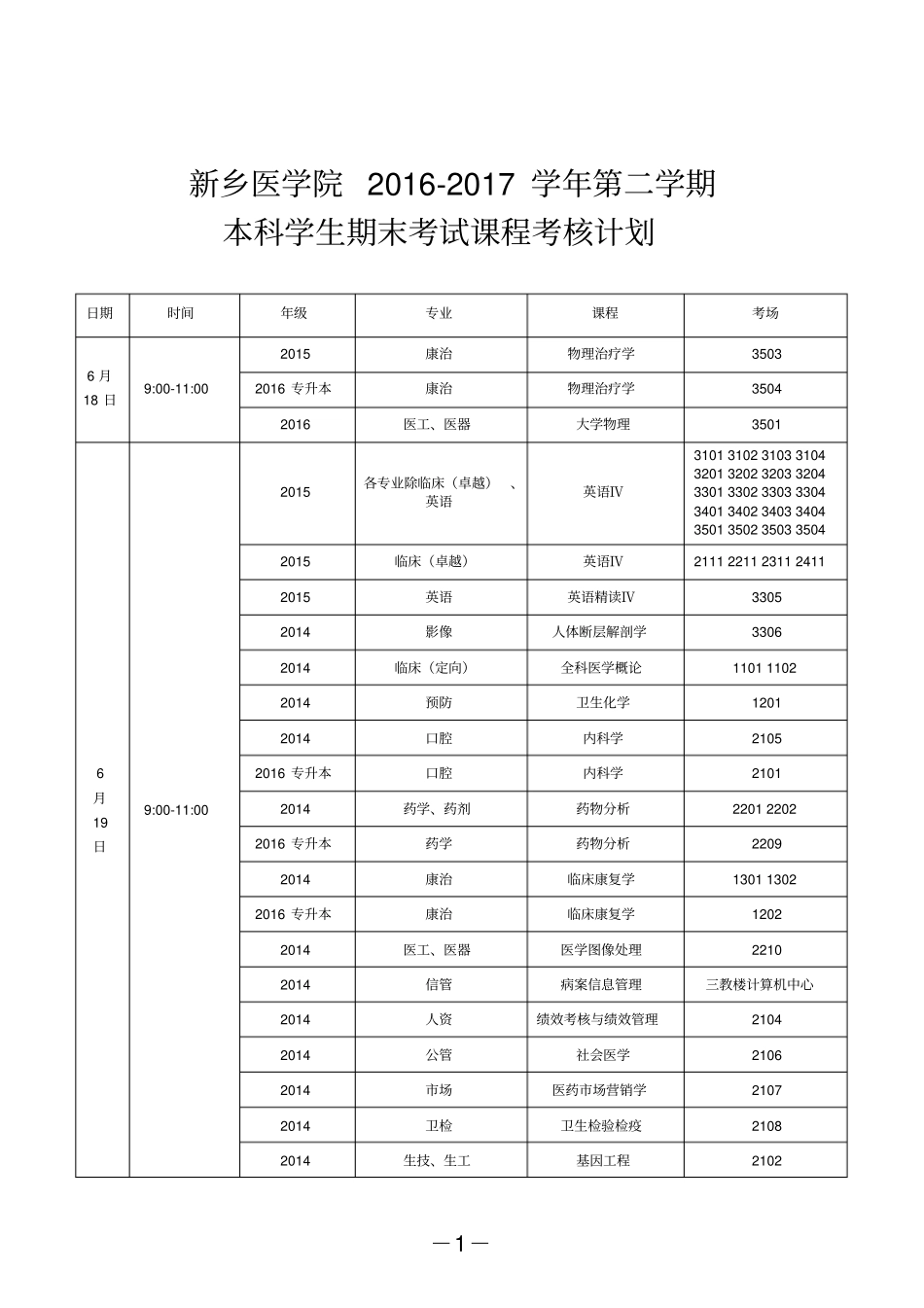 新乡医学院2012017学年第二学期_第1页
