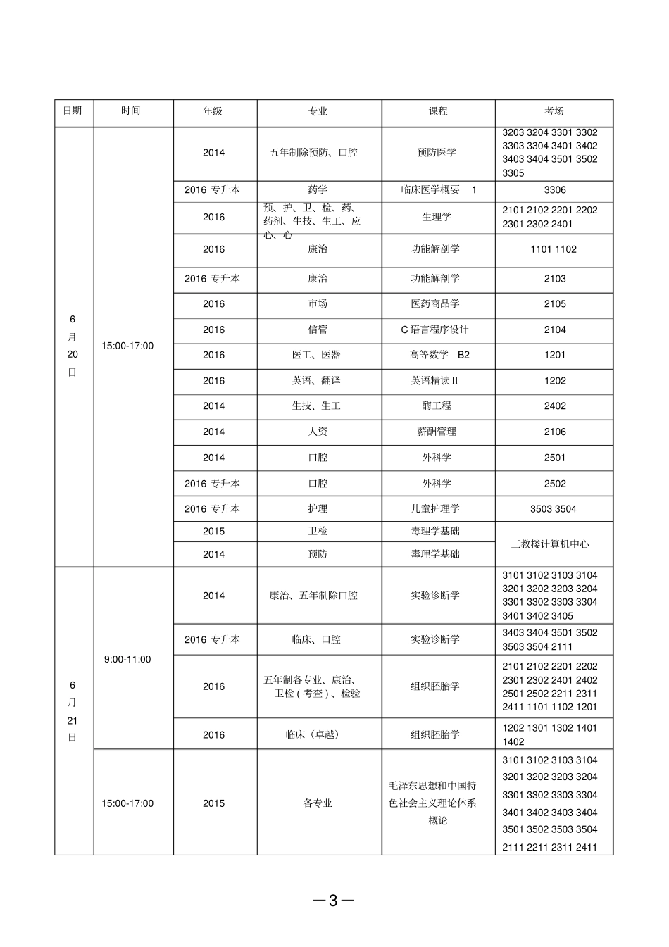 新乡医学院2012017学年第二学期_第3页