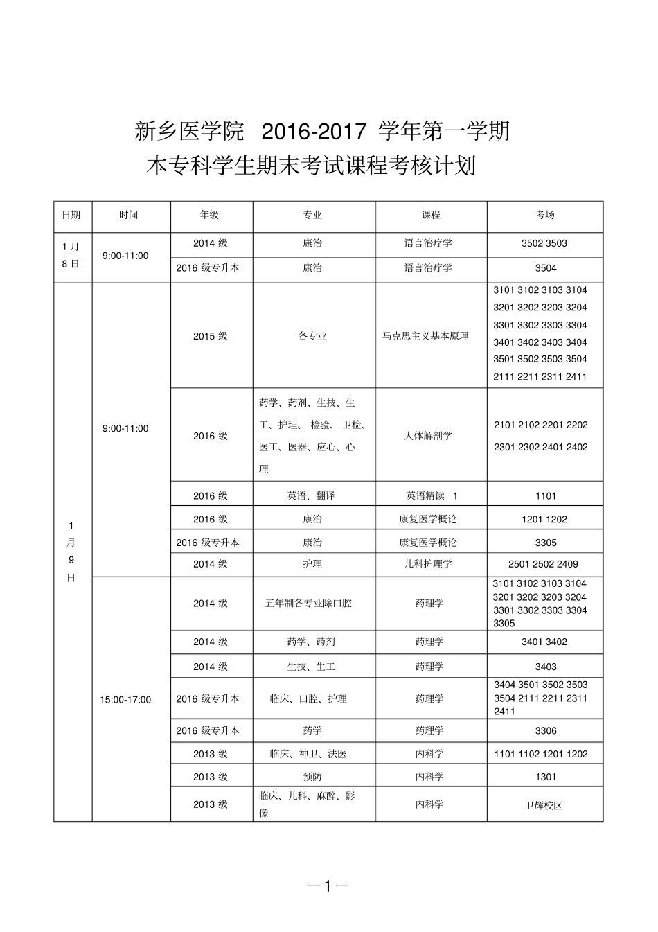 新乡医学院2012017学年第一学期_第1页