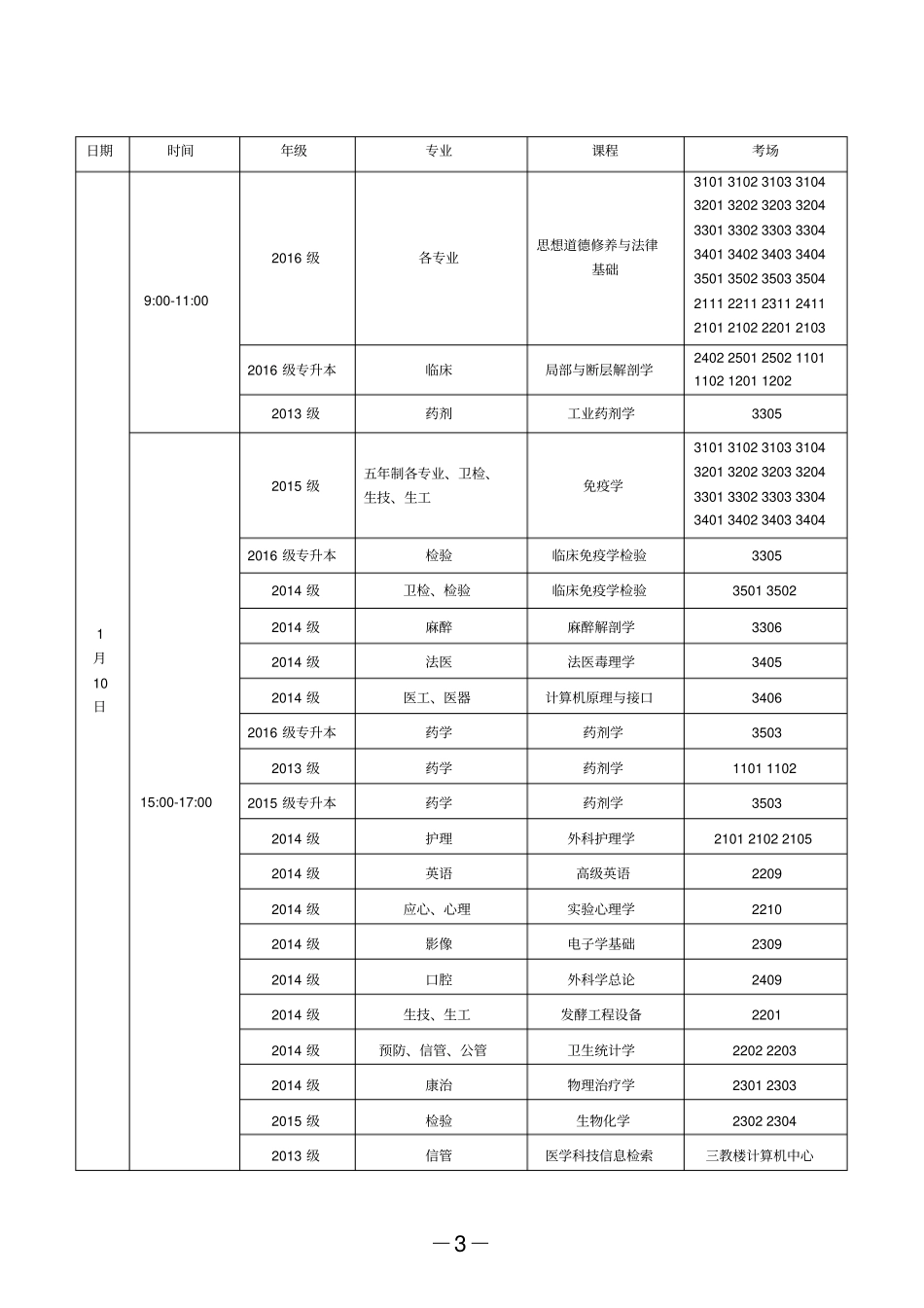 新乡医学院2012017学年第一学期_第3页