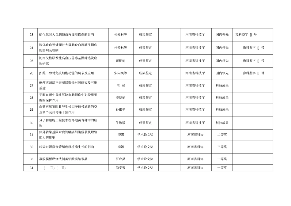 新乡医学院科技奖励登记表_第3页