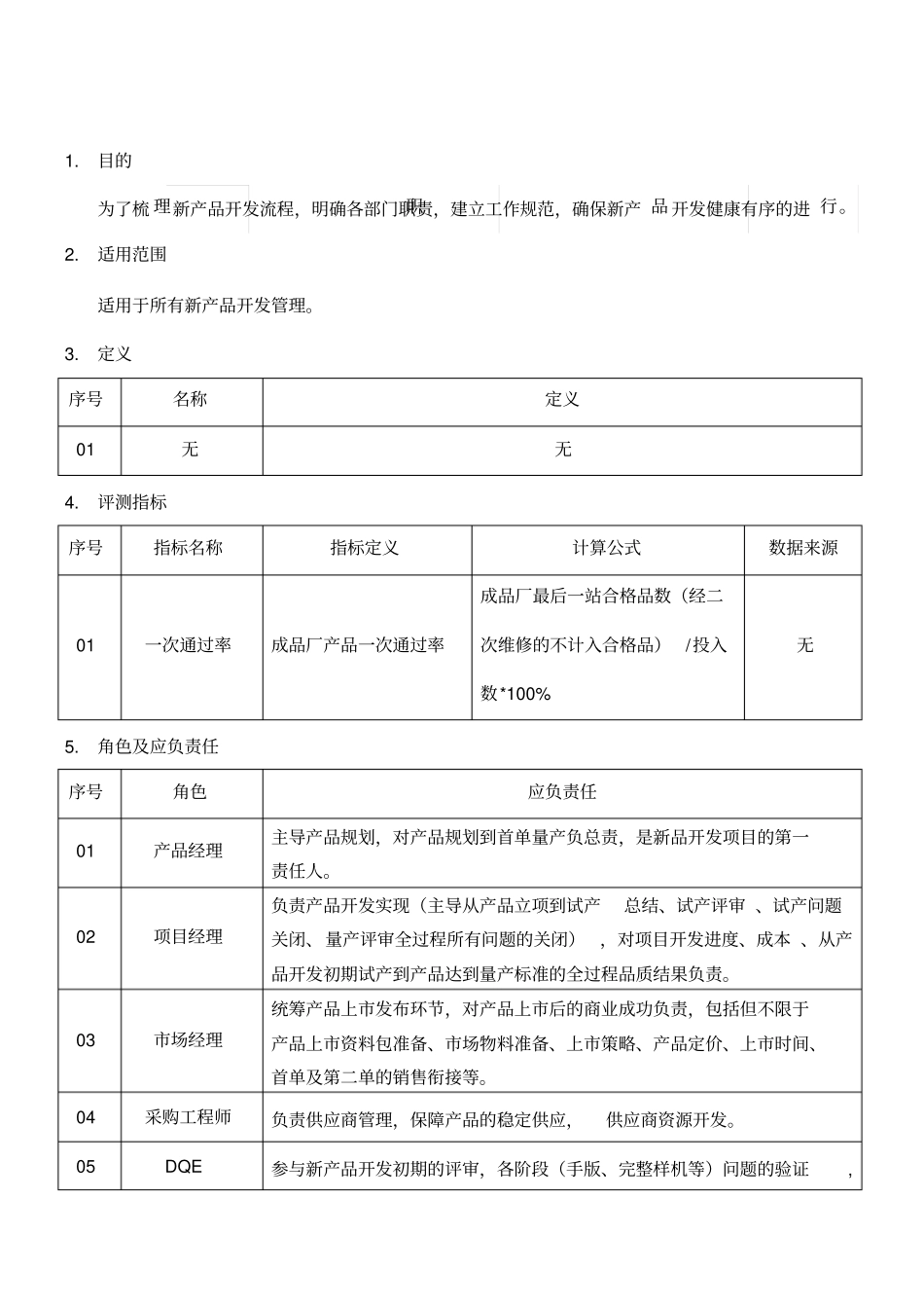 新产品开发管理机制_第2页