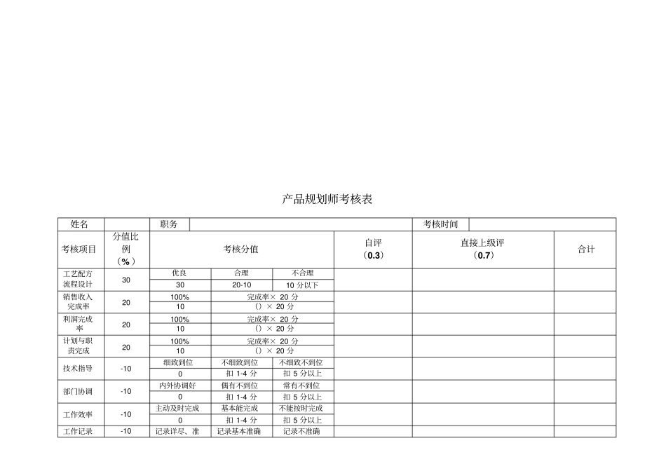 新产品开发部考核表_第3页