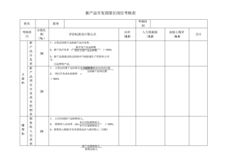 新产品开发部考核表