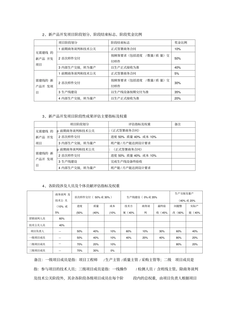 新产品开发项目评价及奖励制度--_第2页