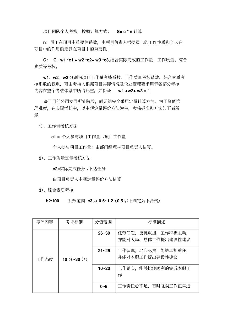 新产品研发、技术创新、工艺改进考核奖励制度_第3页