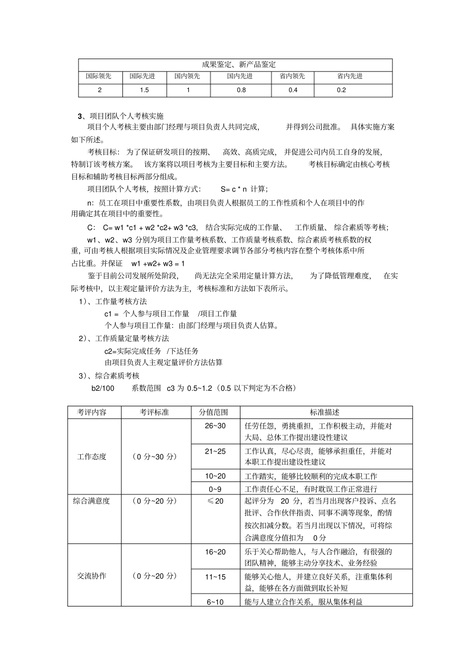 新产品研发专业技术创新工艺改进考核奖励制度_第2页