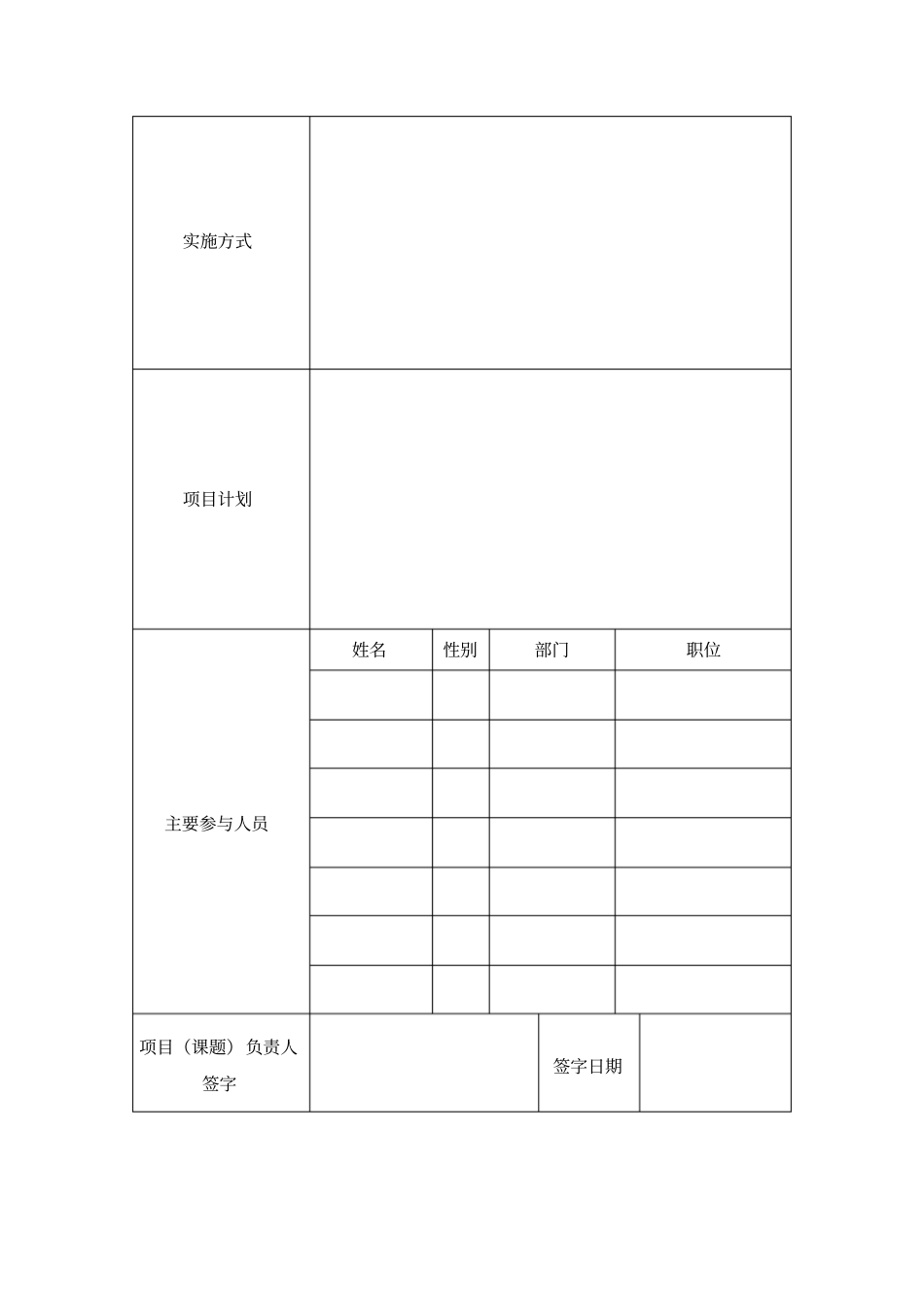 新产品立项书_第3页