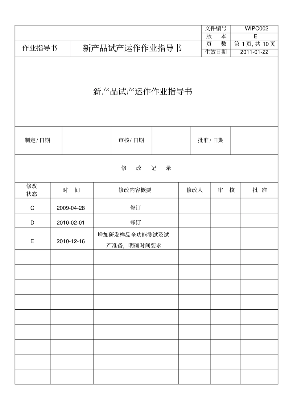 新产品试产运作作业指导书剖析_第1页