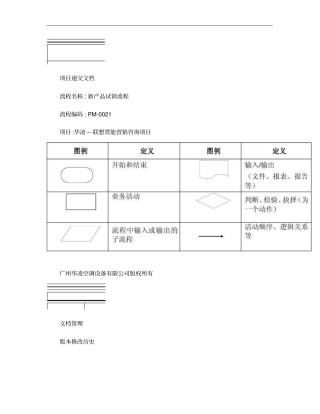 新产品试销流程