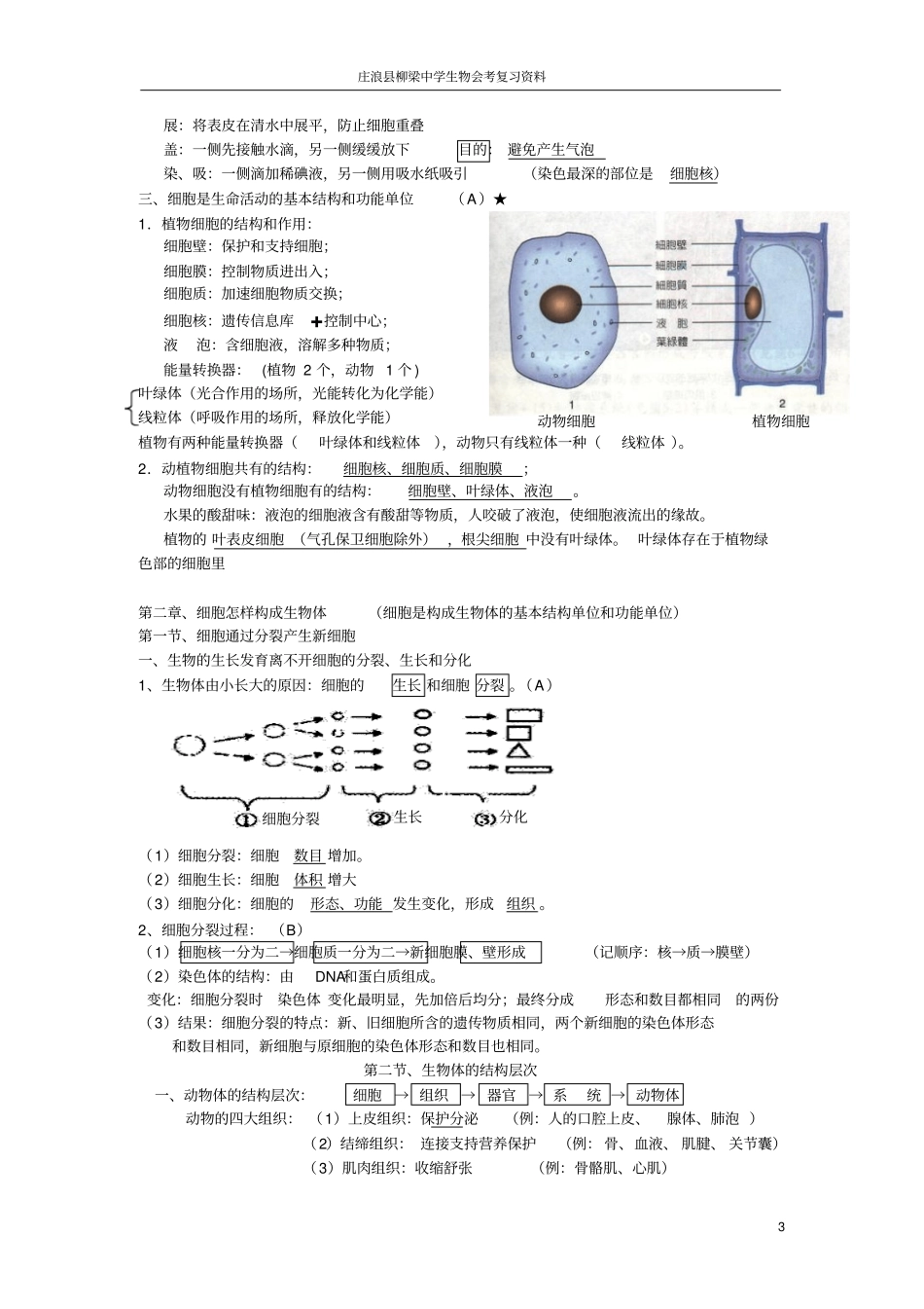 新人教版-初中生物会考知识点复习资料讲解_第3页