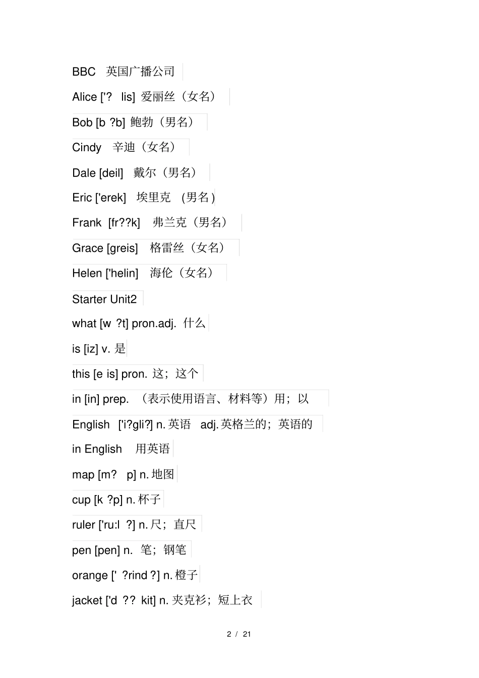 新人教版七年级上册英语单词表_第2页