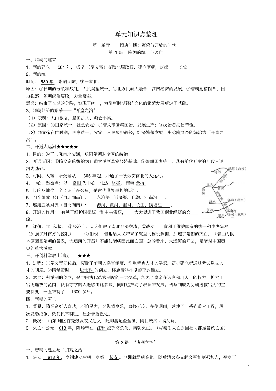 新人教版七年级历史下册全套知识点梳理_第1页