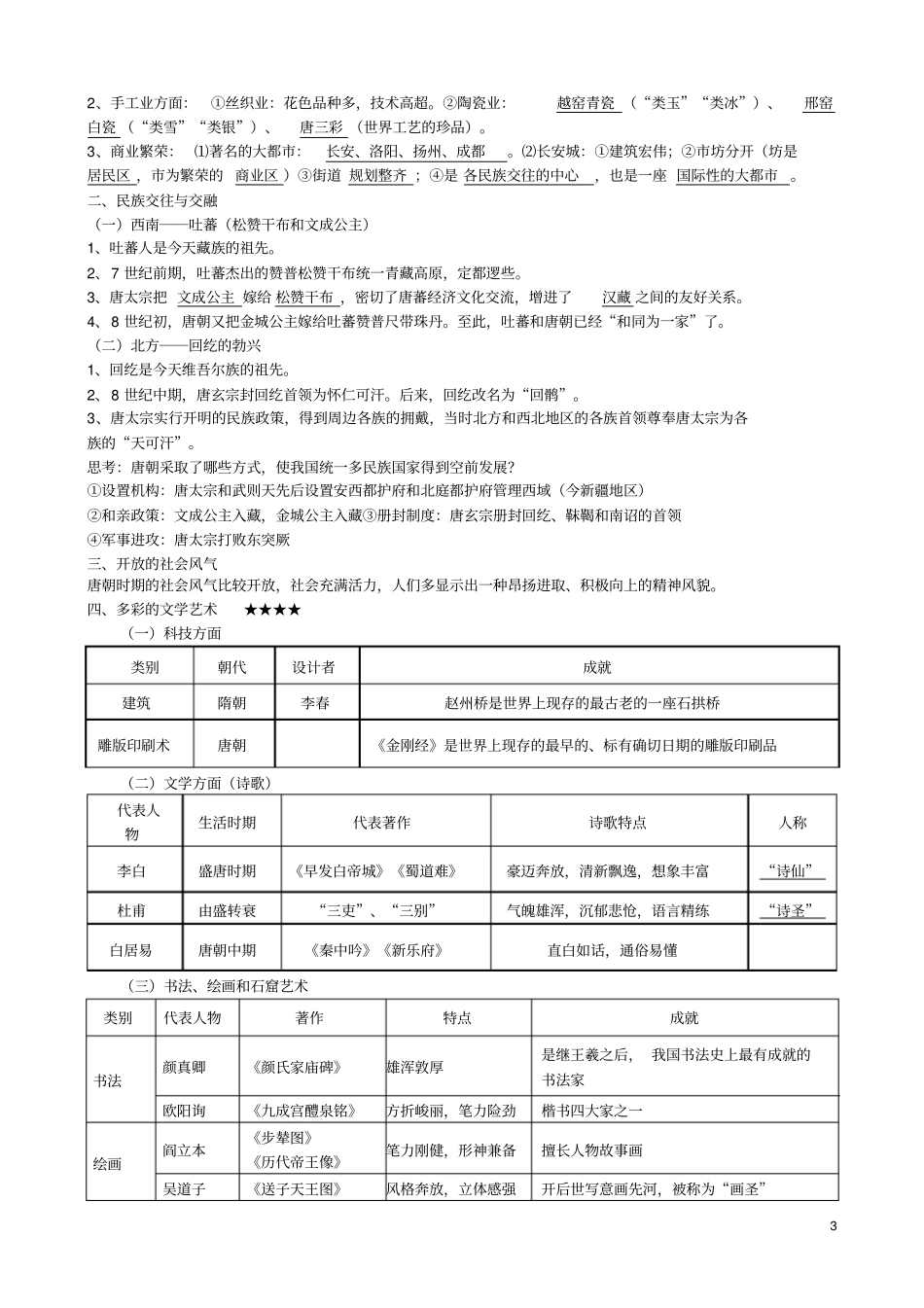 新人教版七年级历史下册全套知识点梳理_第3页