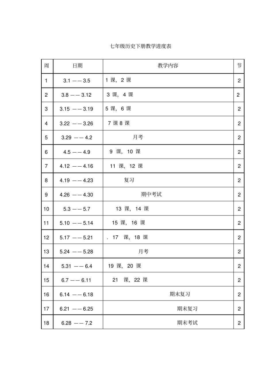 新人教版七年级历史下册全套教学设计_第3页